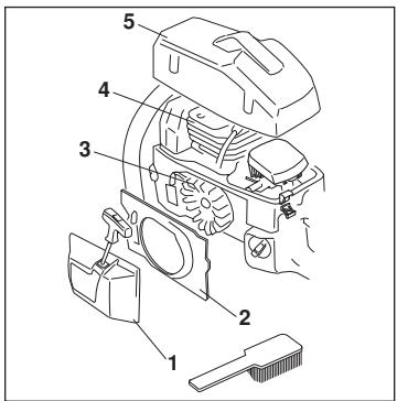HUSQVARNA 346XP - Système de refroidissement - 3