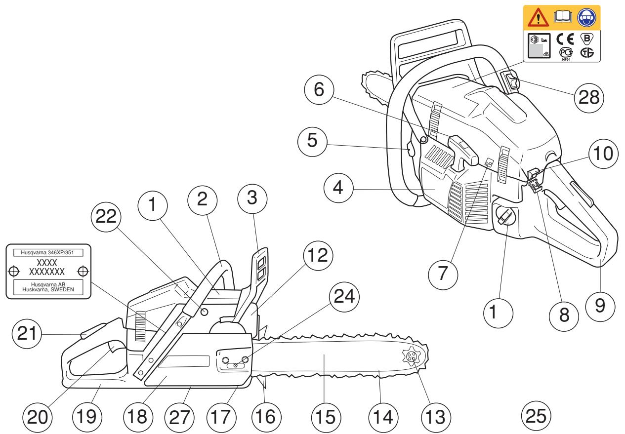 HUSQVARNA 346XP - Règle générale : - 2