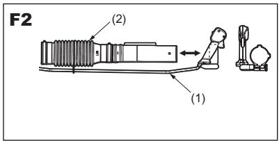 F2 (1) (2)