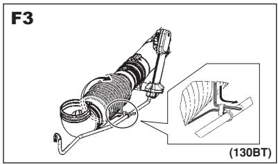F3 (130BT)
