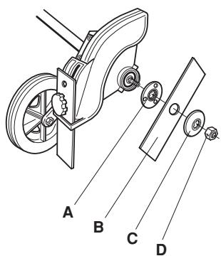 HUSQVARNA ACCESSOIRE TRANCHE-BORDURE - Montaje de la cucilla - 2