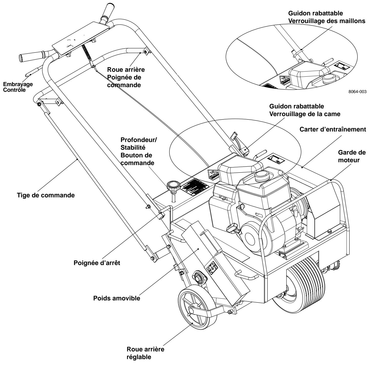 HUSQVARNA AR25 - CE QUE VOUS NE DEVEZ PAS FAIRE : - 1