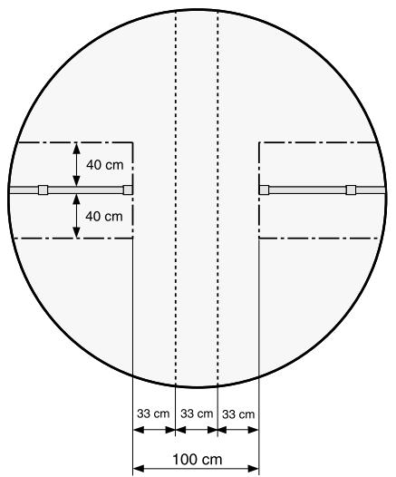 HUSQVARNA AUTO MOWER - Passages et distances de câbles - 2