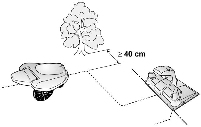 HUSQVARNA AUTO MOWER - Passages et distances de câbles - 3