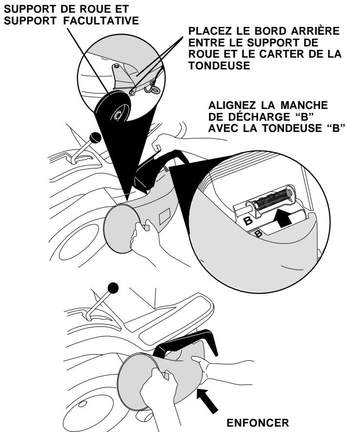 HUSQVARNA C342B - Utilisez la visserie - - GROUPE “E” - 1