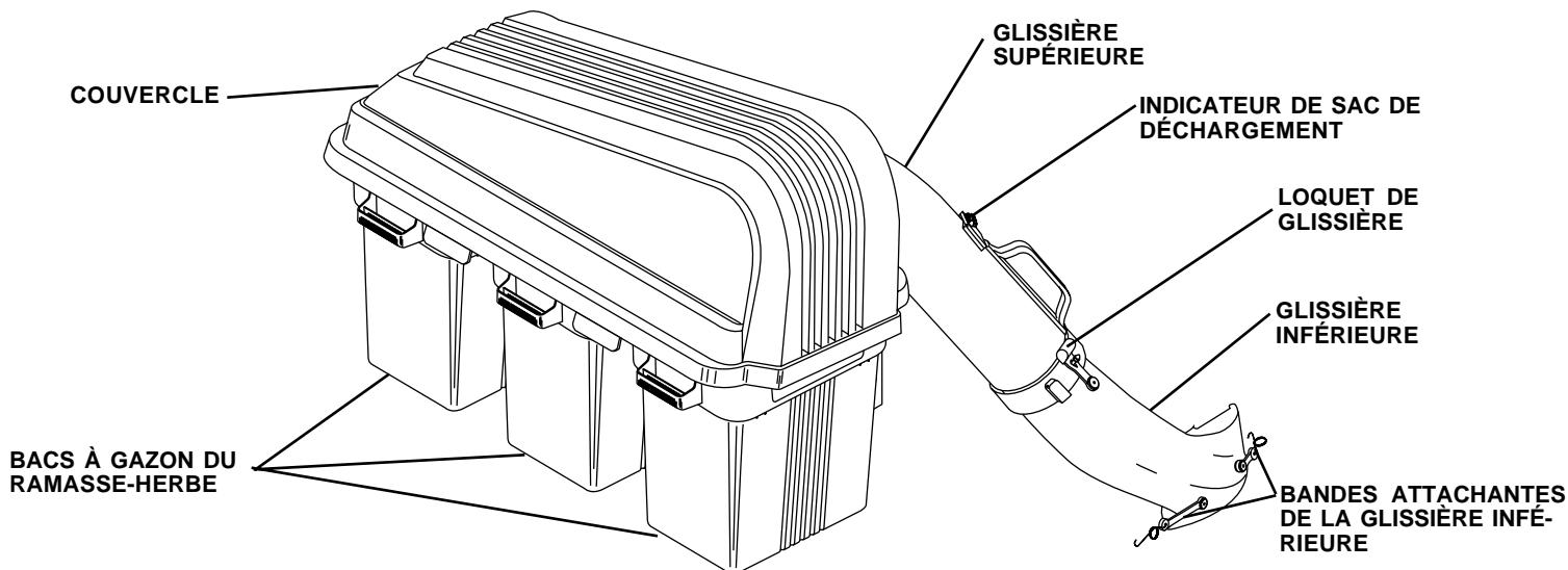 HUSQVARNA C342B - AVANT DE COMMENCER À MONTER LE RAMASSE-HERBE - 3