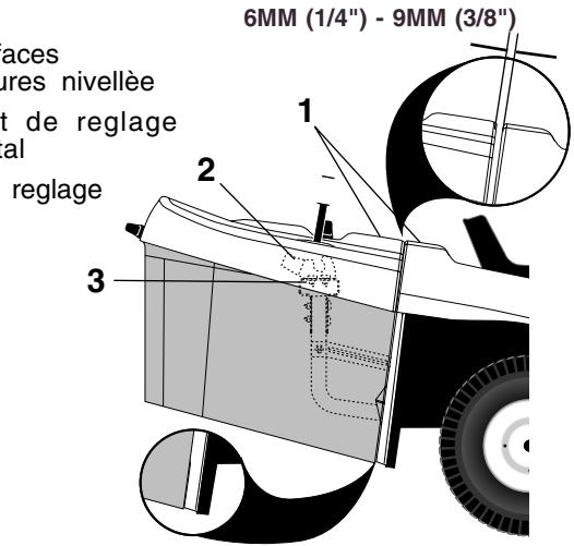 HUSQVARNA CT150 - F Assemblage des composants du collecteur - 7