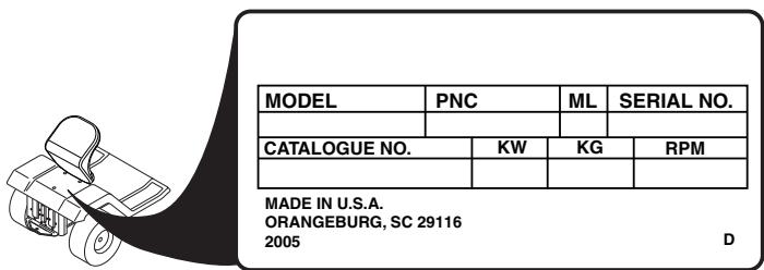 MODEL PNC ML SERIAL NO. CATALOGUE NO. WK KG RPM MADE IN U.S.A. ORANGEBURG, SC 29116 2005 D