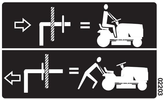 HUSQVARNA CTH126 - WAARSCHUWING! - 2