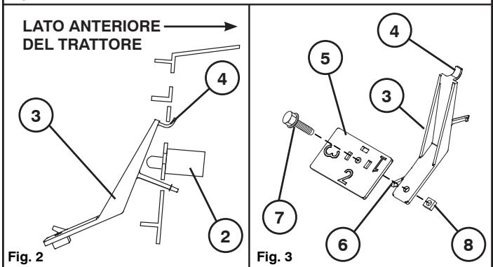 LATO ANTERIORE DEL TRATTORE Fig. 2 4 3 2 7 6 8 5 4 3 Fig. 3