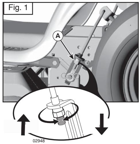 Fig. 1 A 02948