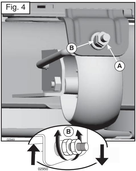 Fig. 4 B A 02949 B 02950