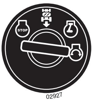 STOP 02927