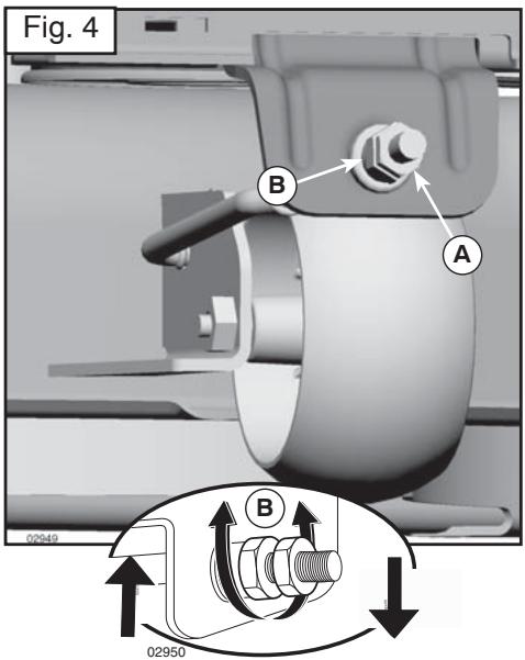 Fig. 4 B A 02949 B 02950