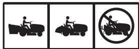 HUSQVARNA CTH126 - PRÉCAUTIONS D'UTILISATION - 2