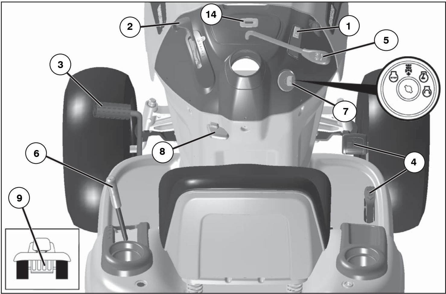 Labeled diagram of a vehicle interior showing numbered components and a control panel with Chinese text.