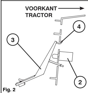 VOORKANT TRACTOR Fig. 2