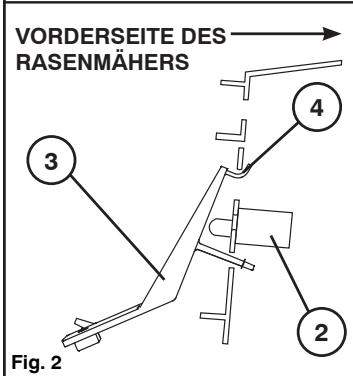 VORDERSEITE DES RASENMÄHERS 3 4 2 Fig. 2