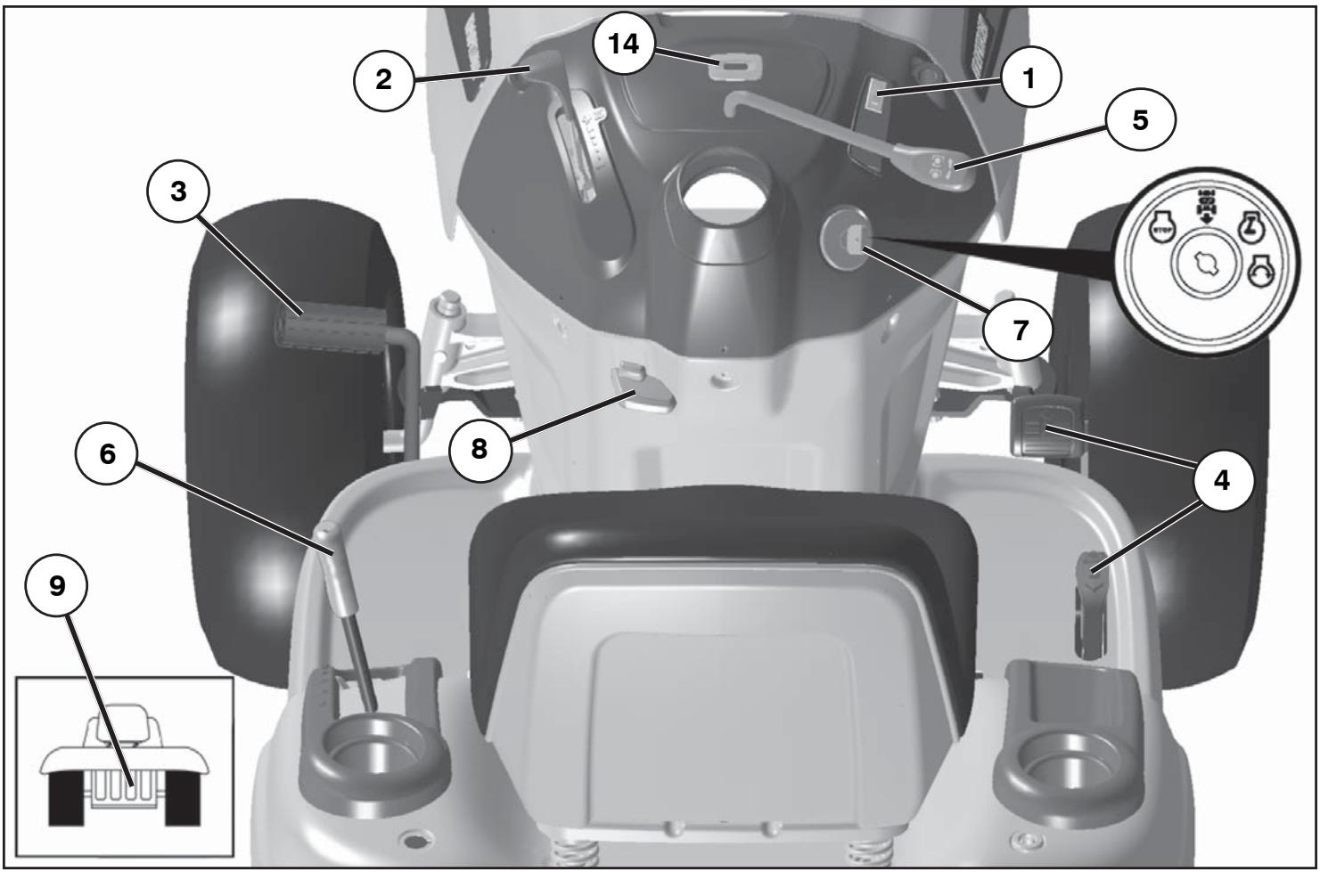 HUSQVARNA CTH126 - Anordnung der Bedienungseinrichtungen - 1