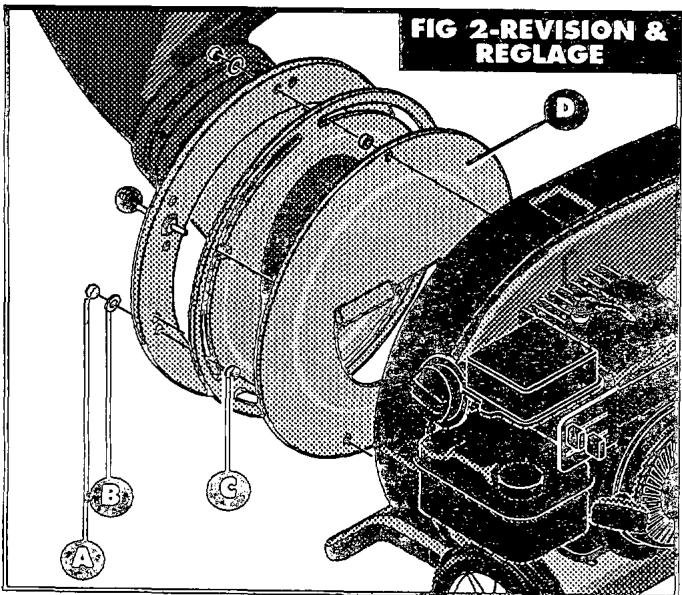 HUSQVARNA DUO PRO - REVISION ET REGLAGE - 1
