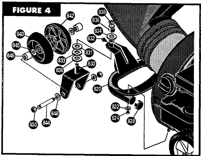 HUSQVARNA DUO PRO - MISE EN PLACE DE LA ROULETTE : - 4
