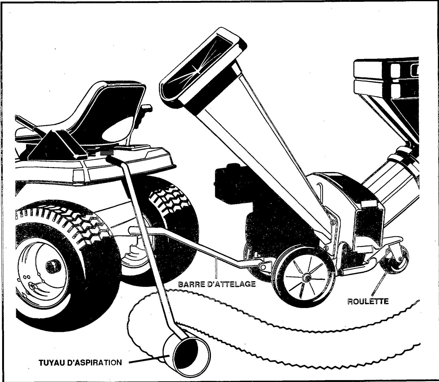 HUSQVARNA DUO PRO - DEPANNAGE - 1