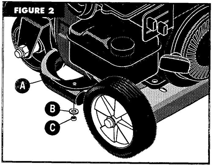 HUSQVARNA DUO PRO - MISE EN PLACE DE LA ROULETTE : - 2