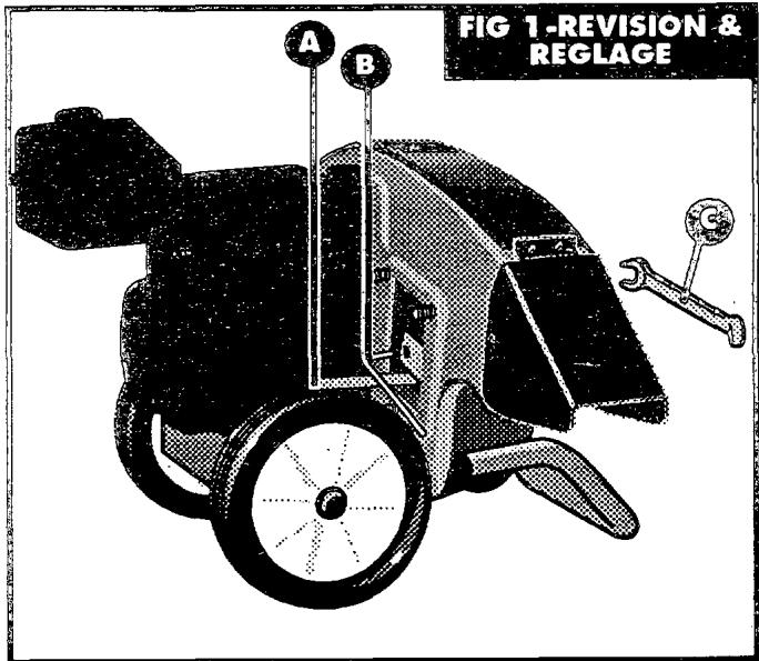HUSQVARNA DUO PRO - DEPOSE ET POSE DE LA LAME DE HACHAGE : - 1