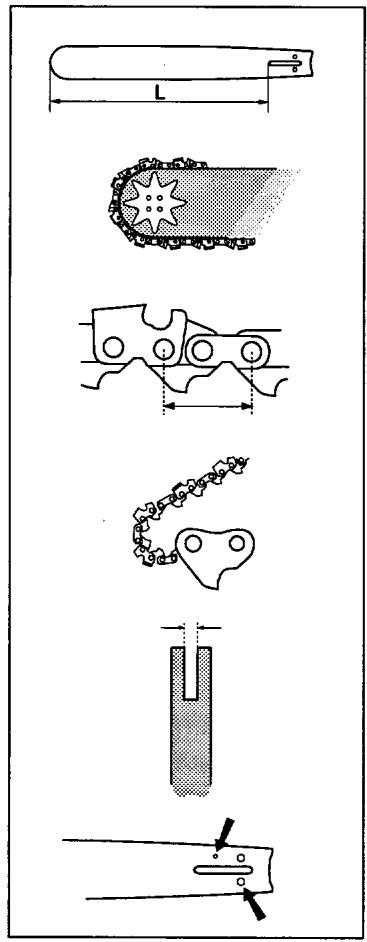 HUSQVARNA ELECTRONIC 1600 - Guide-chaîne - 1