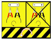 HUSQVARNA GRINDLUX 4000 - Symboles - 3