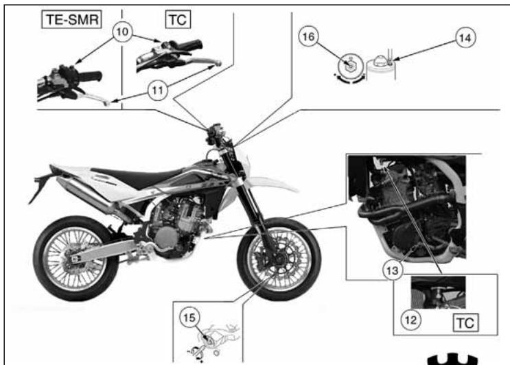 HUSQVARNA HVA TE TC SMR 310 2010 - LAGE DER SCHALTUNGEN - 2