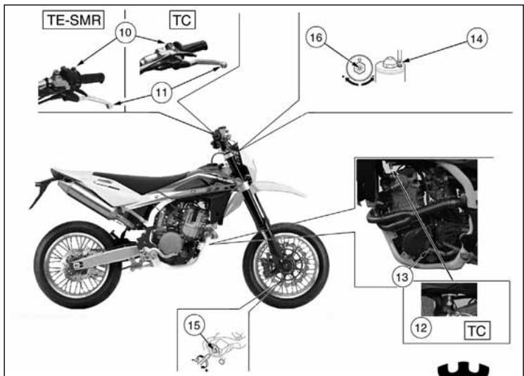 HUSQVARNA HVA TE TC SMR 310 2010 - UBICAZIONE COMANDI - 2