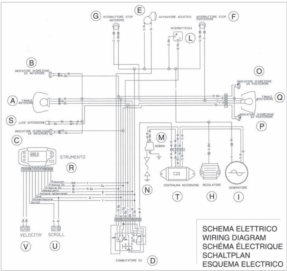 HUSQVARNA HVA WR 250 2006 - SYSTEMED'ALLUMAGE SYSTEME ÉLECTRIQUE (exclu USA/CDN- "Enduro" USA/CDN) - 1