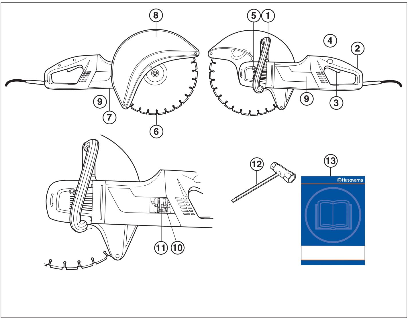 HUSQVARNA K3000 EL - QUELS SONT LES COMPOSANTS? - 1