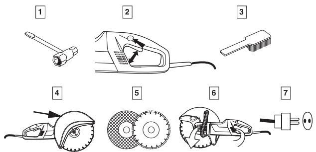HUSQVARNA K3000 EL - Entretien quotidien - 1