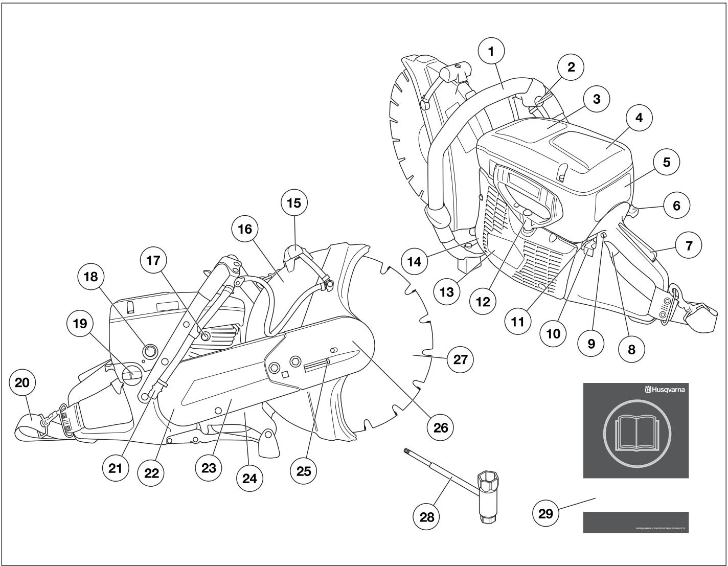 HUSQVARNA K760 RESCUE - Quels sont les composants de la découpeuse - K 760 ? - 1