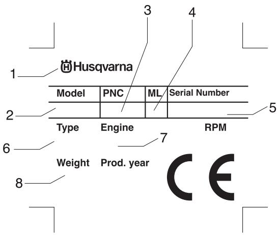 HUSQVARNA LC48V - Explication des symboles - 18
