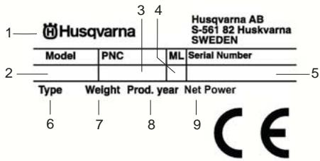 HUSQVARNA LC53E E - Explication des symboles - 18