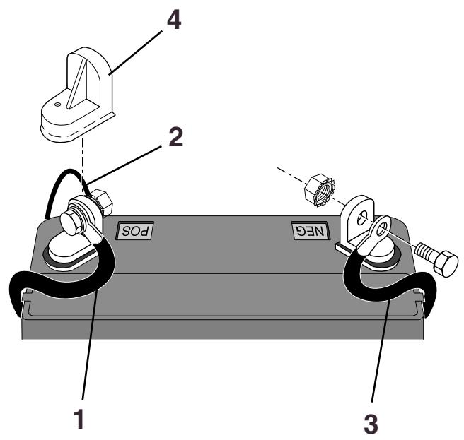 HUSQVARNA LT120 - Mise en place de la batterie - 6
