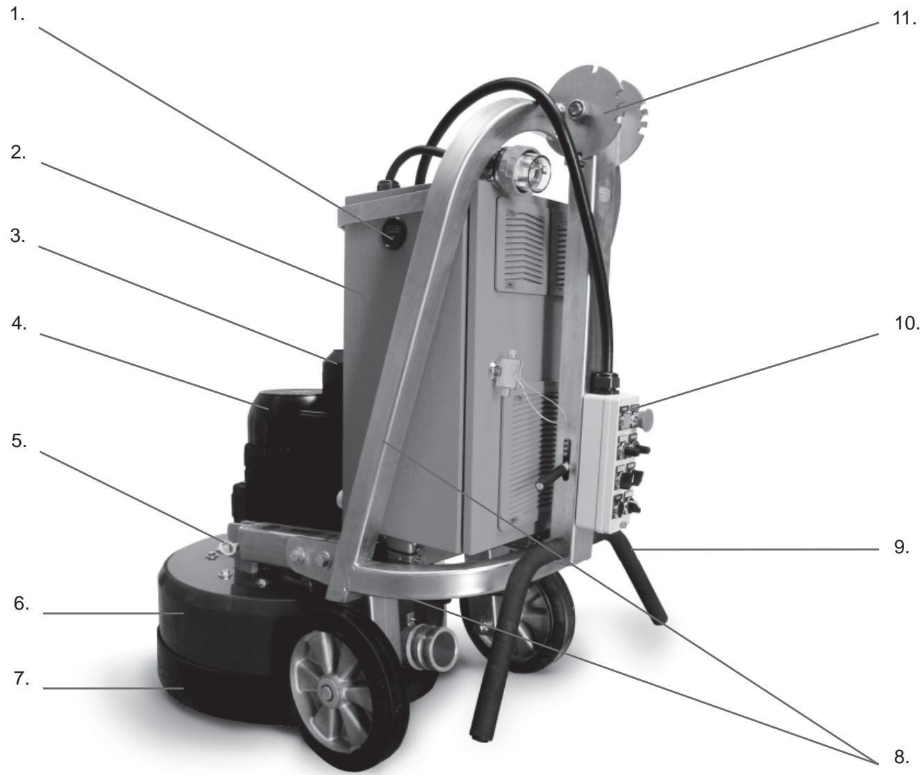 HUSQVARNA PG 530 - Lagerung - 1
