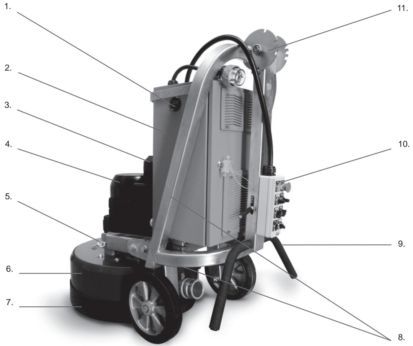 HUSQVARNA PG 530 - Remisage - 1