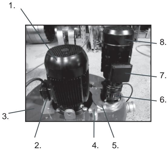 HUSQVARNA PG 530 - Diagram 1 - 1