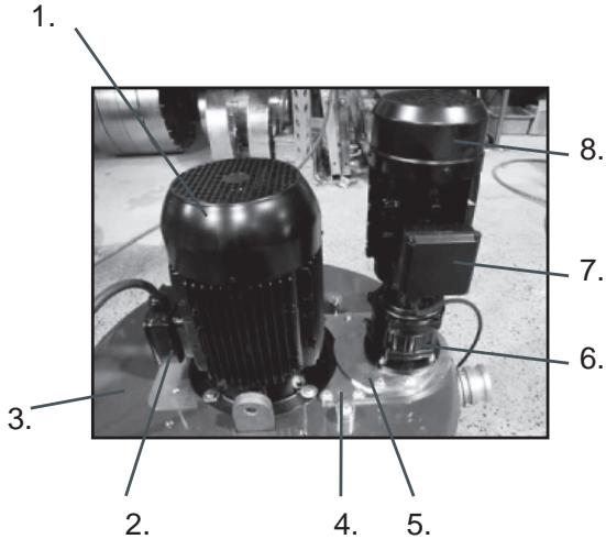 HUSQVARNA PG 530 - Diagramme 1 - 1
