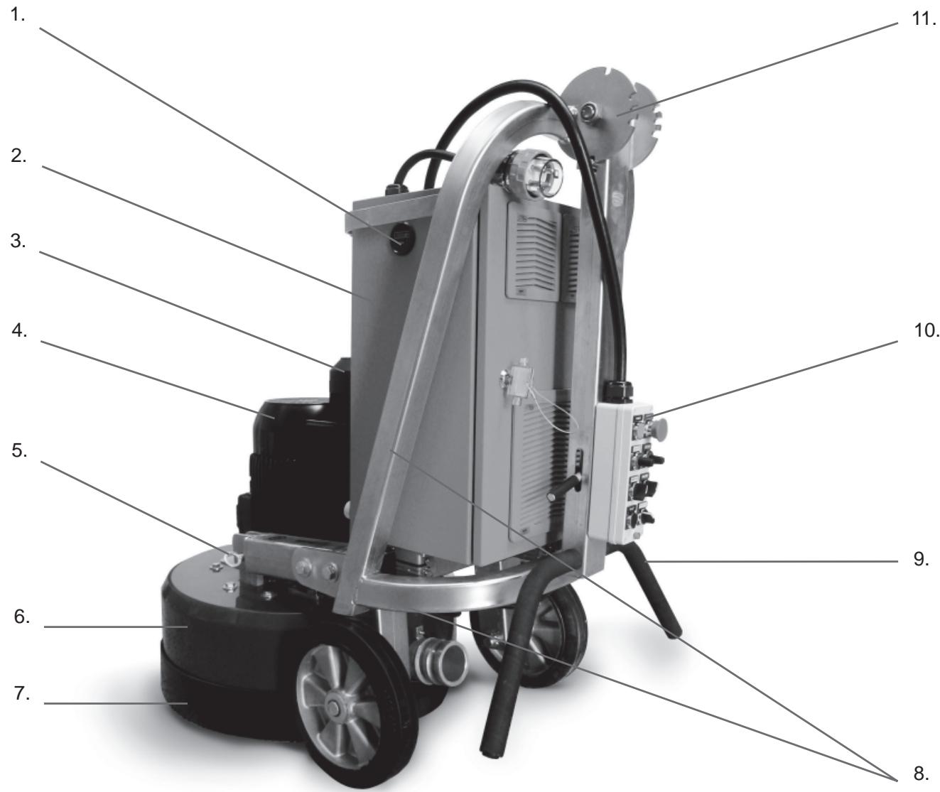HUSQVARNA PG 530 - Storage - 1