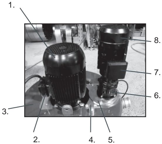 HUSQVARNA PG 530 - Abbildung 1 - 1