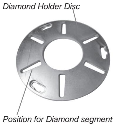 HUSQVARNA PG 530 - Summary of diamond principles - 2