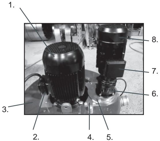 HUSQVARNA PG 530 - Diagrama 1 - 1