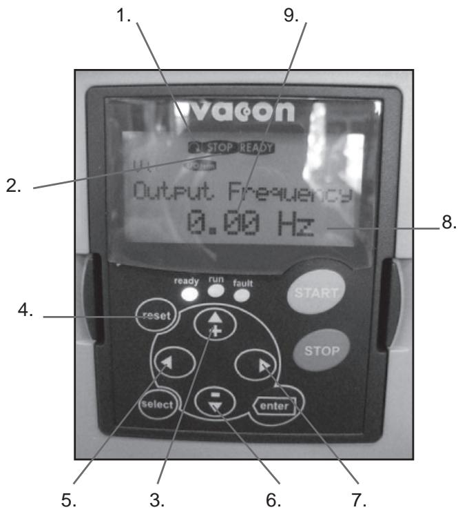 HUSQVARNA PG 530 - Diagnostic - 2