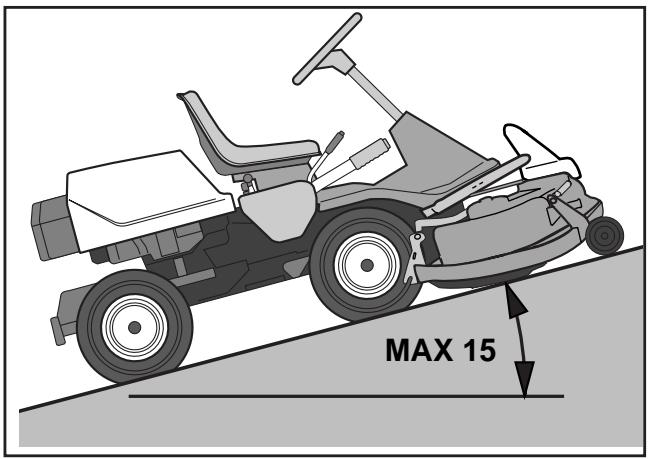 HUSQVARNA RIDER 16 - Avertissement! - 1