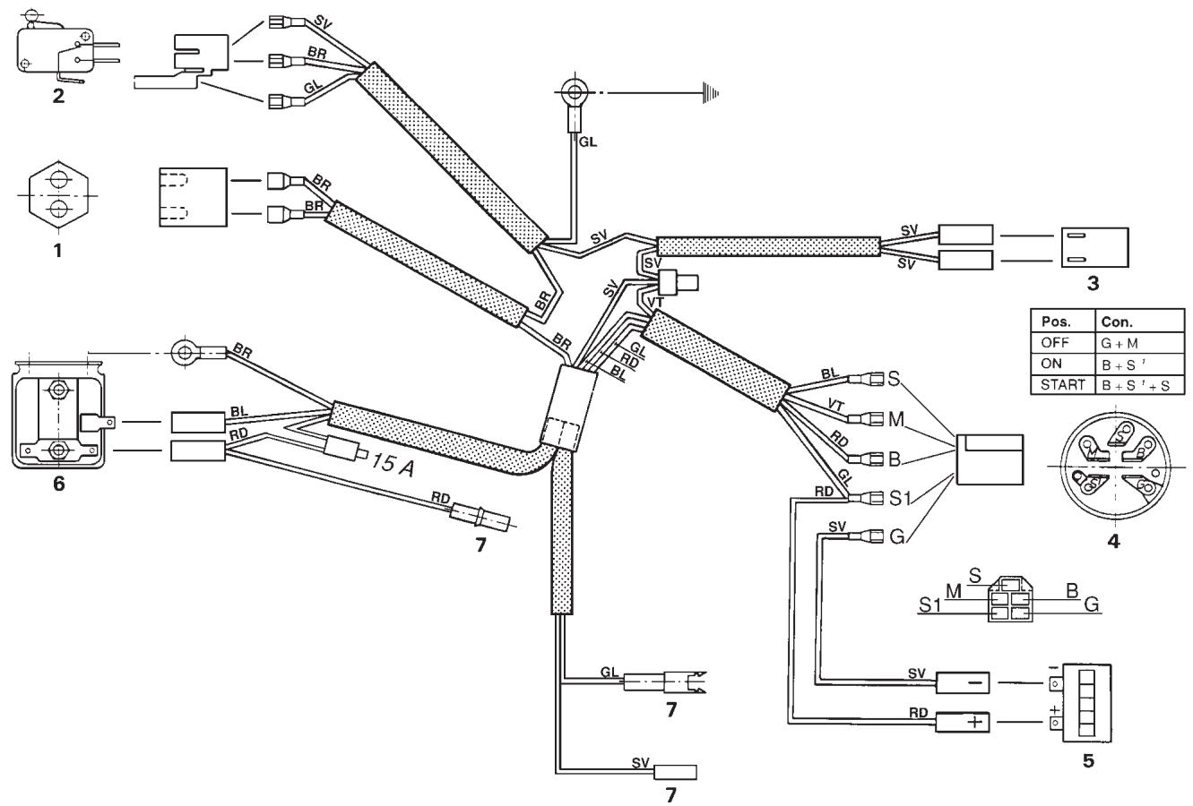 HUSQVARNA RIDER 20 PROFLEX - SCHEMA ÉLECTRIQUE - 2
